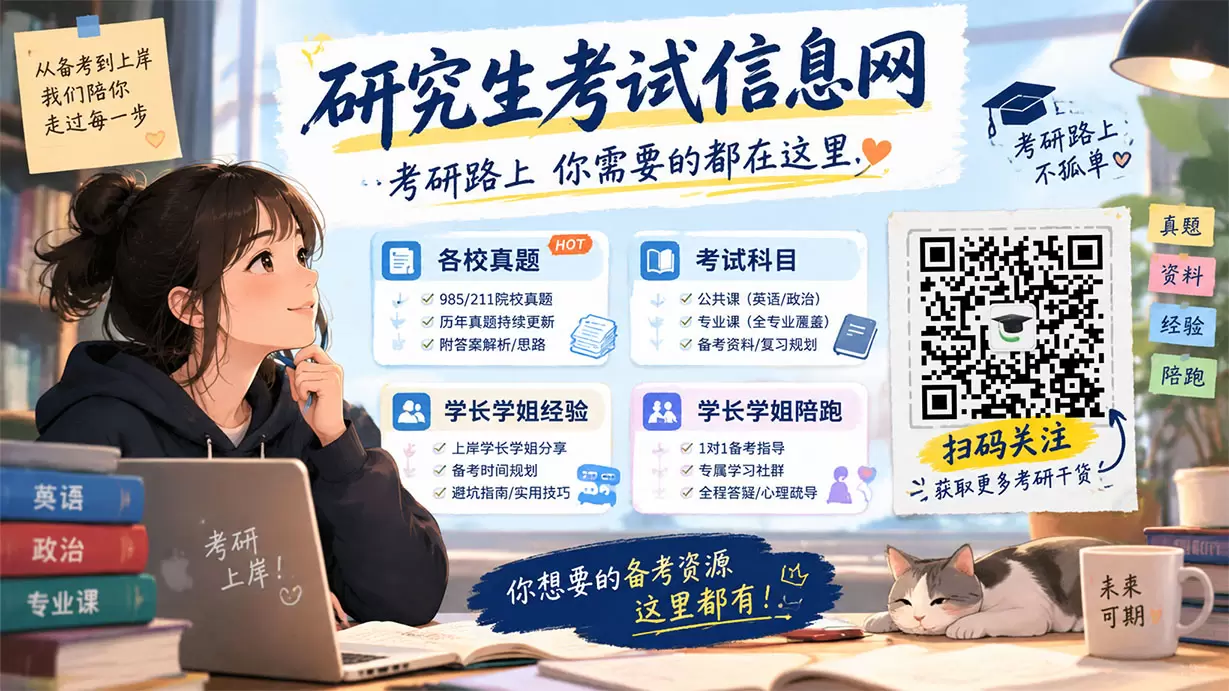 遵义研究生考试信息网